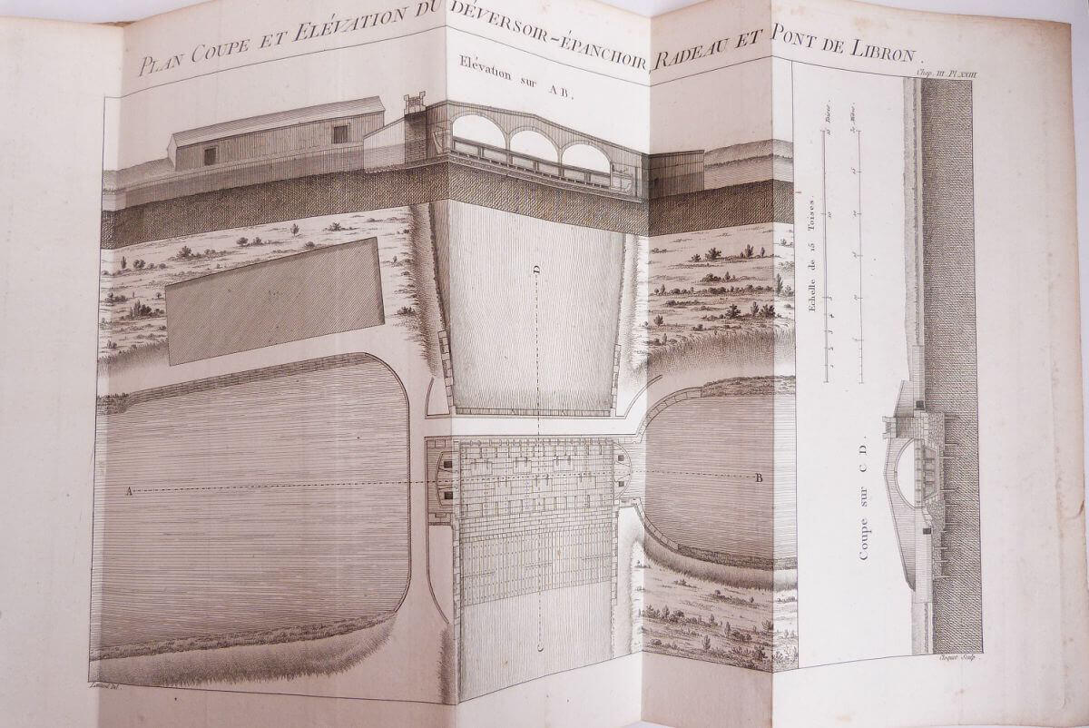 Histoire du canal du Midi, ou canal de Languedoc